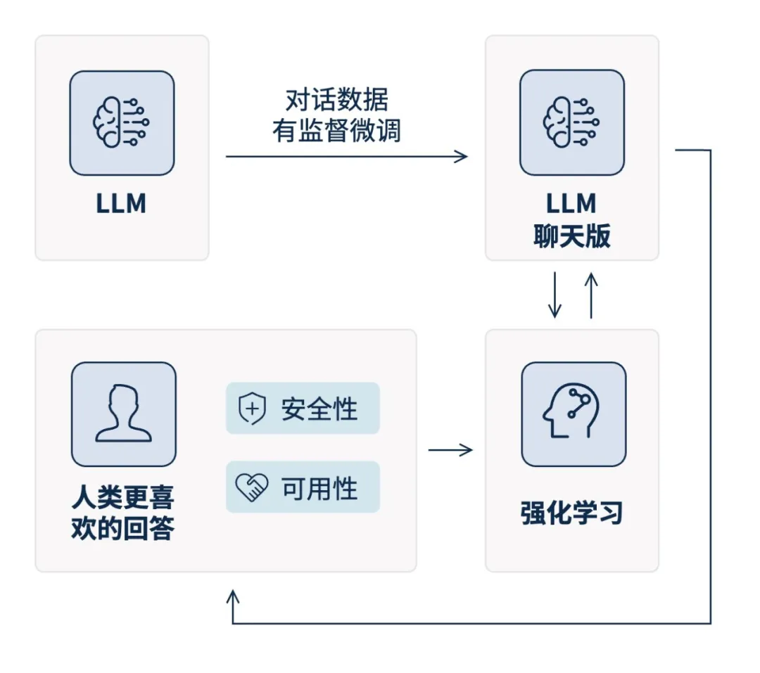 welcome-���ֲ�