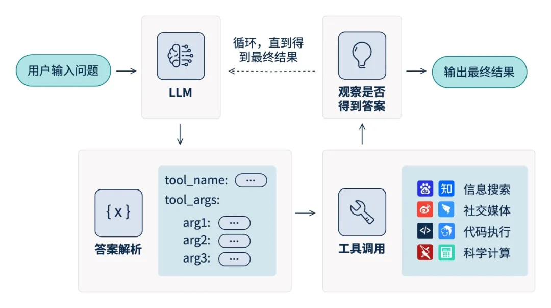 welcome-���ֲ�