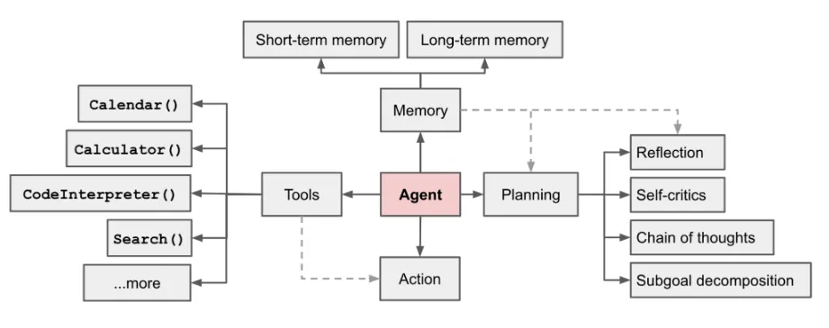 welcome-���ֲ�