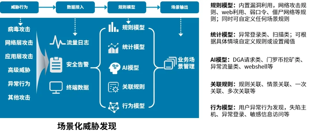 welcome-���ֲ�