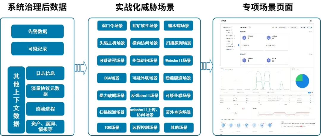 welcome-���ֲ�