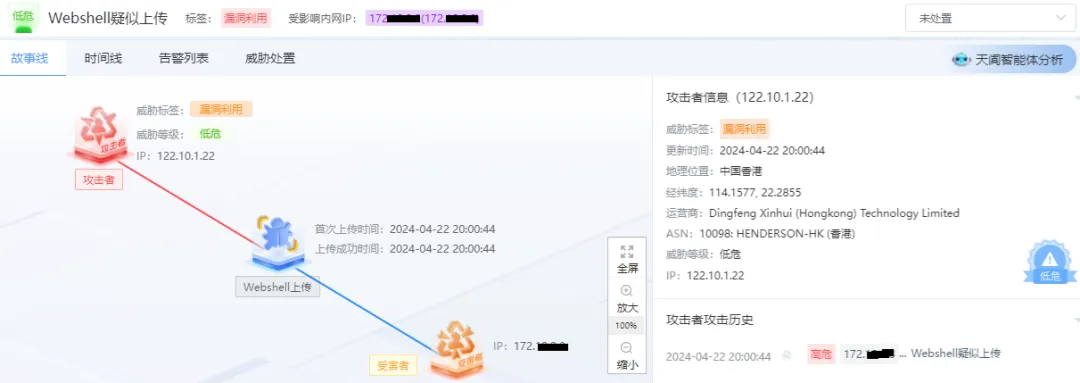 welcome-���ֲ�