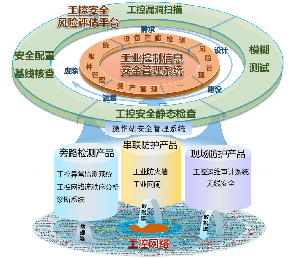 welcome-���ֲ�