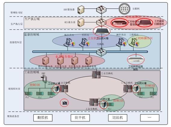 welcome-���ֲ�