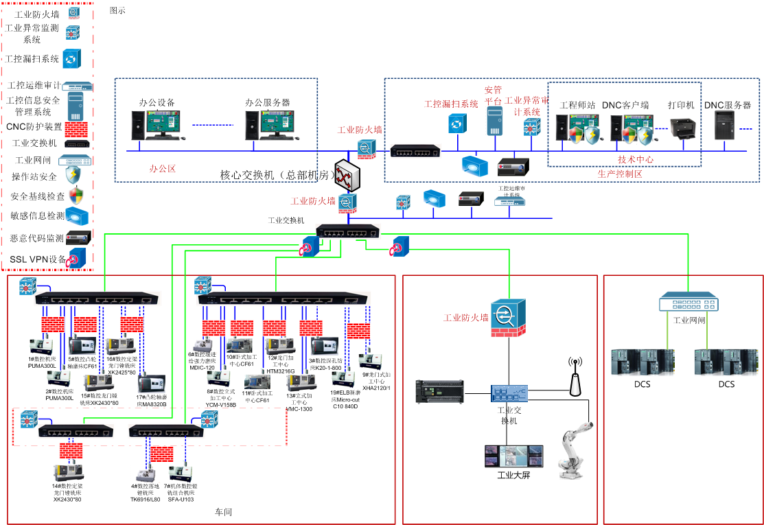 welcome-���ֲ�