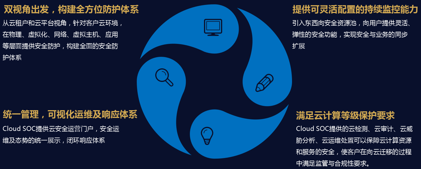 welcome-���ֲ�