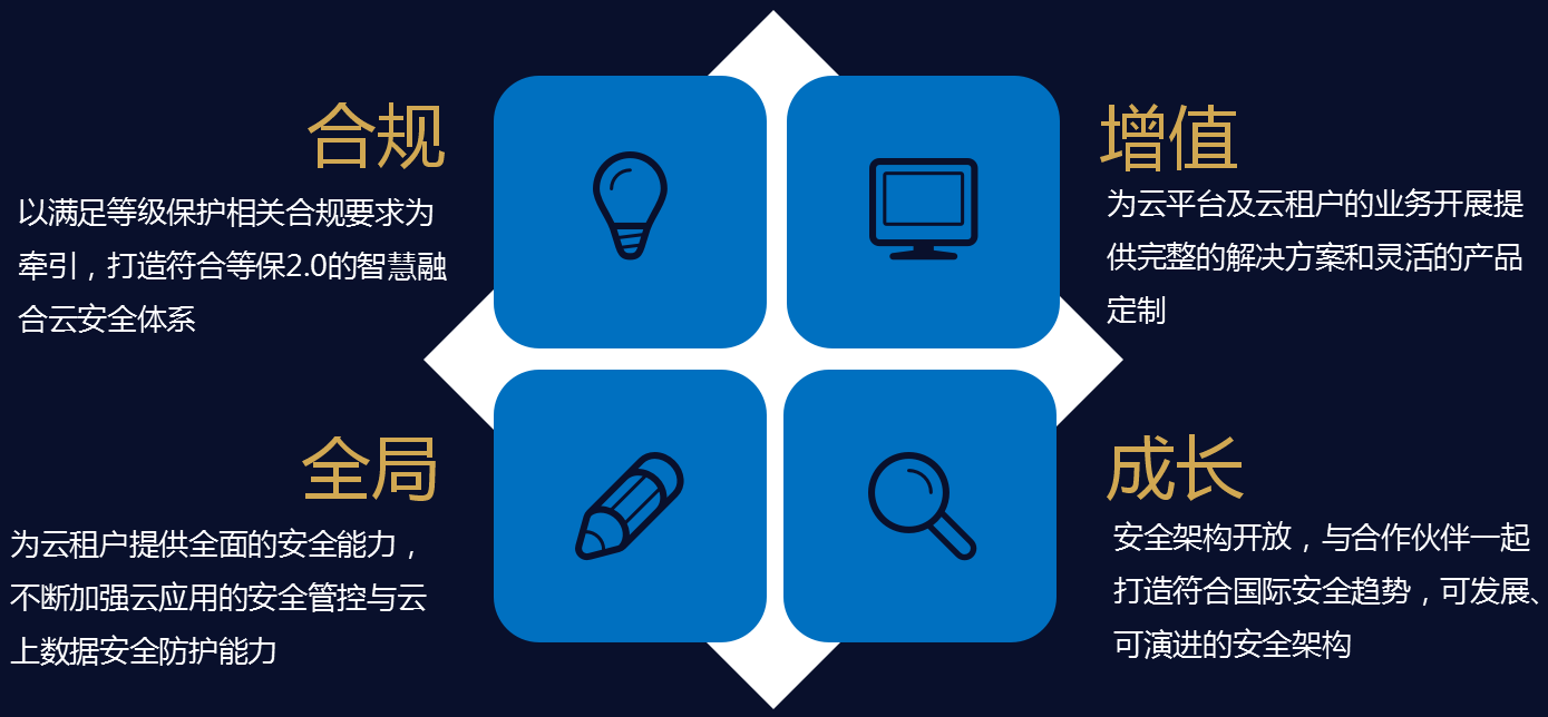 welcome-���ֲ�