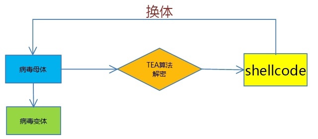 welcome-���ֲ�