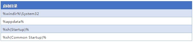 welcome-���ֲ�