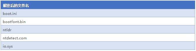 welcome-���ֲ�