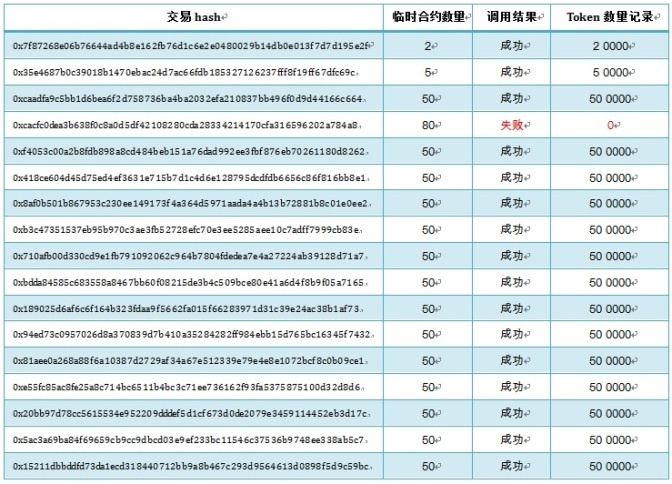 welcome-���ֲ�