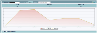 welcome-���ֲ�