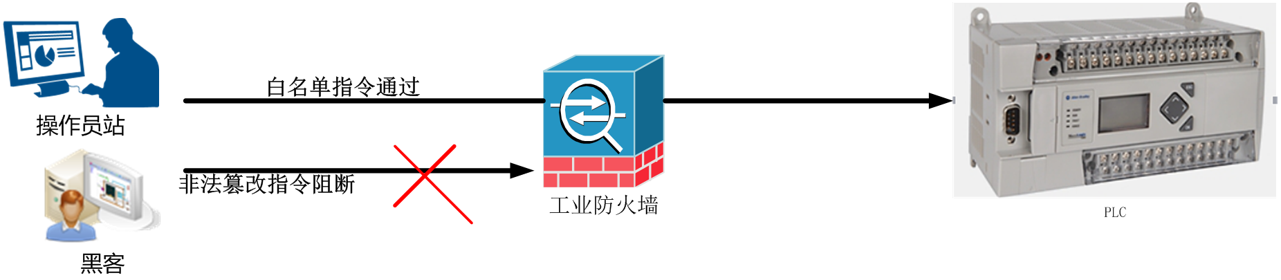 welcome-���ֲ�