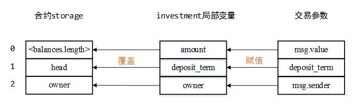 welcome-���ֲ�