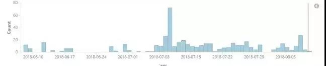 welcome-���ֲ�