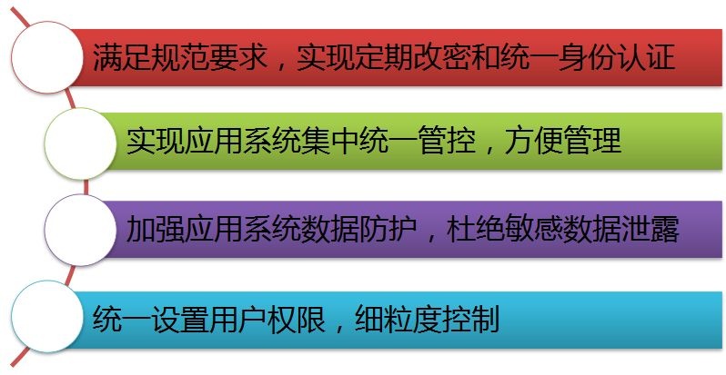 welcome-���ֲ�