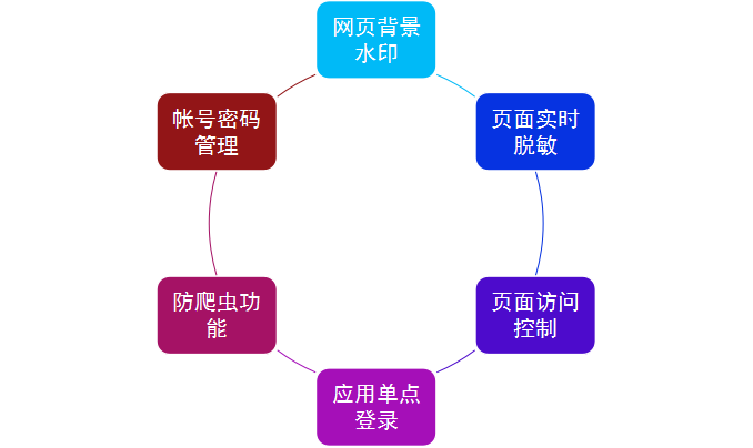 welcome-���ֲ�