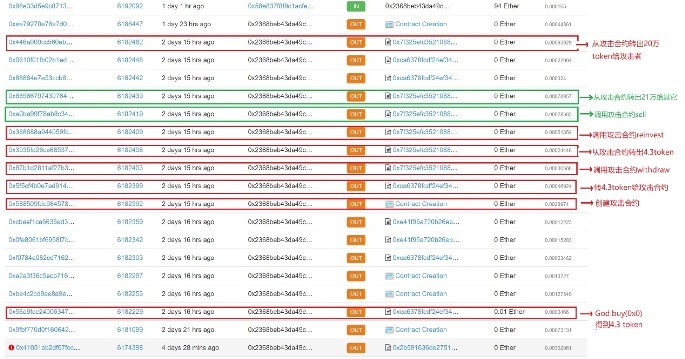 welcome-���ֲ�