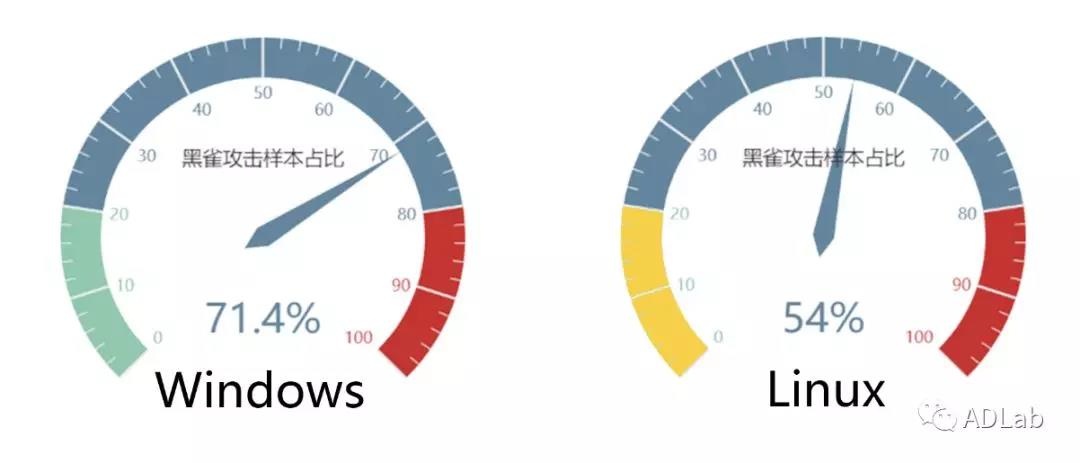 welcome-���ֲ�