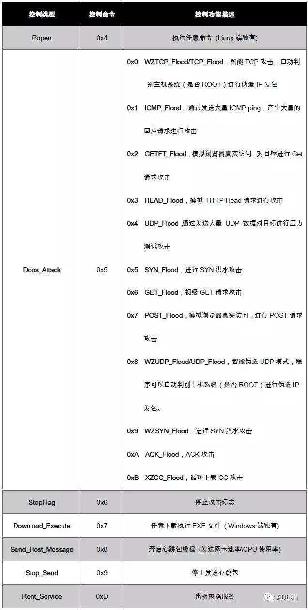 welcome-���ֲ�