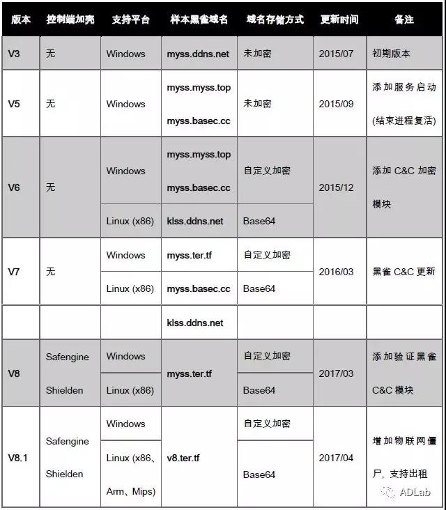 welcome-���ֲ�