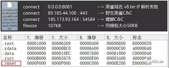 welcome-���ֲ�