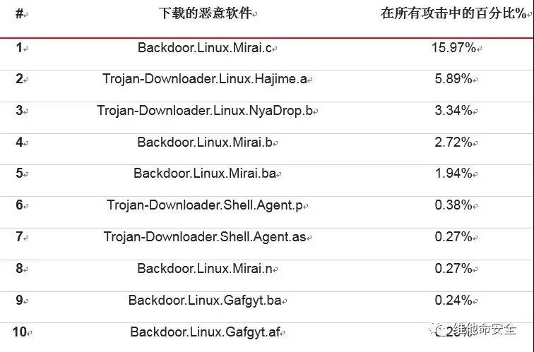 welcome-���ֲ�