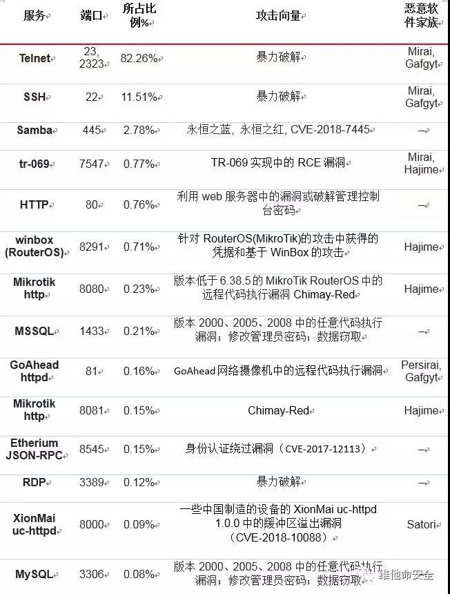 welcome-���ֲ�