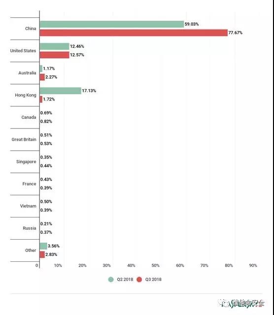 welcome-���ֲ�