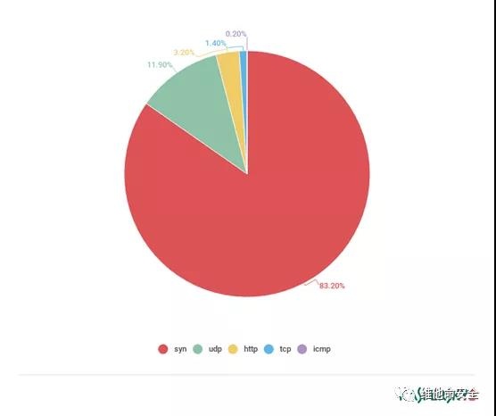 welcome-���ֲ�