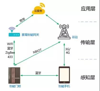 welcome-���ֲ�