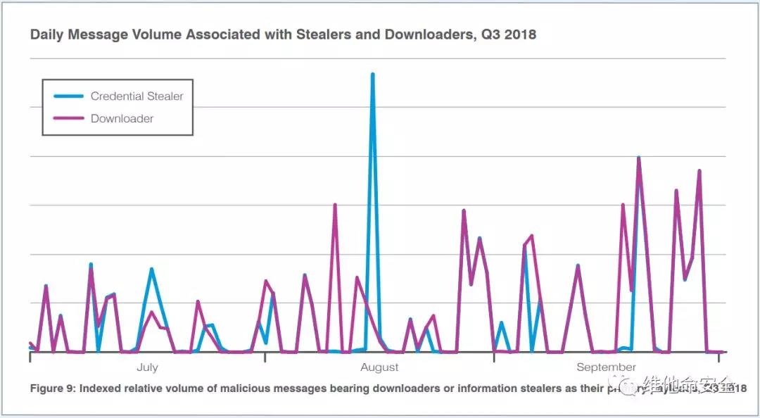 welcome-���ֲ�