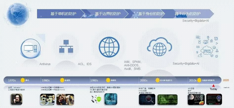 welcome-���ֲ�