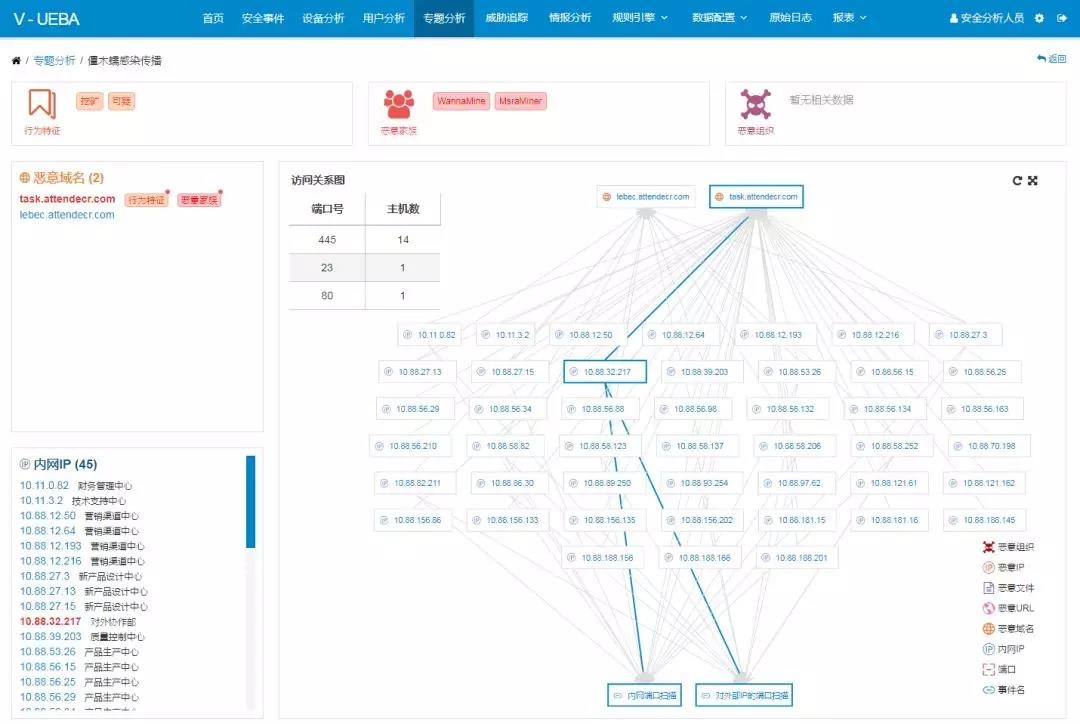 welcome-���ֲ�