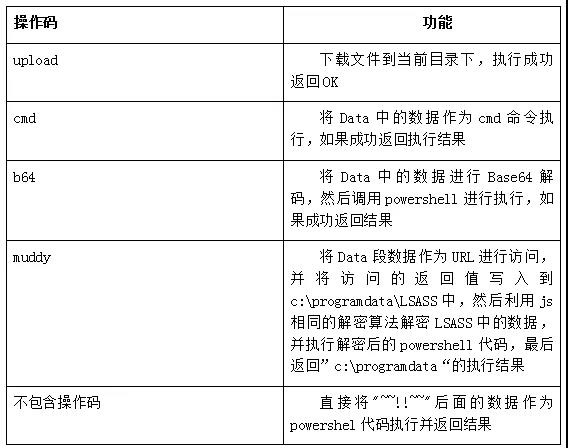 welcome-���ֲ�