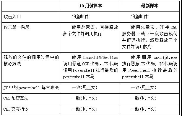 welcome-���ֲ�