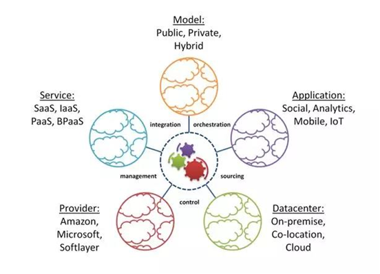 welcome-���ֲ�