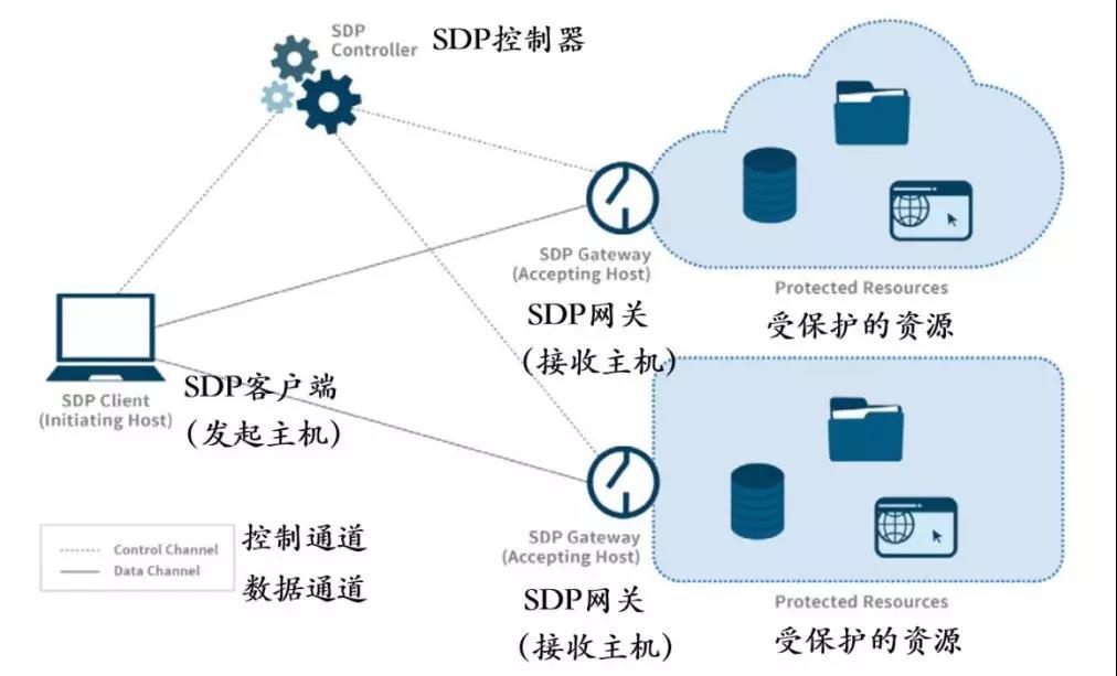 welcome-���ֲ�