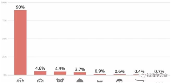 welcome-���ֲ�