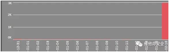 welcome-���ֲ�