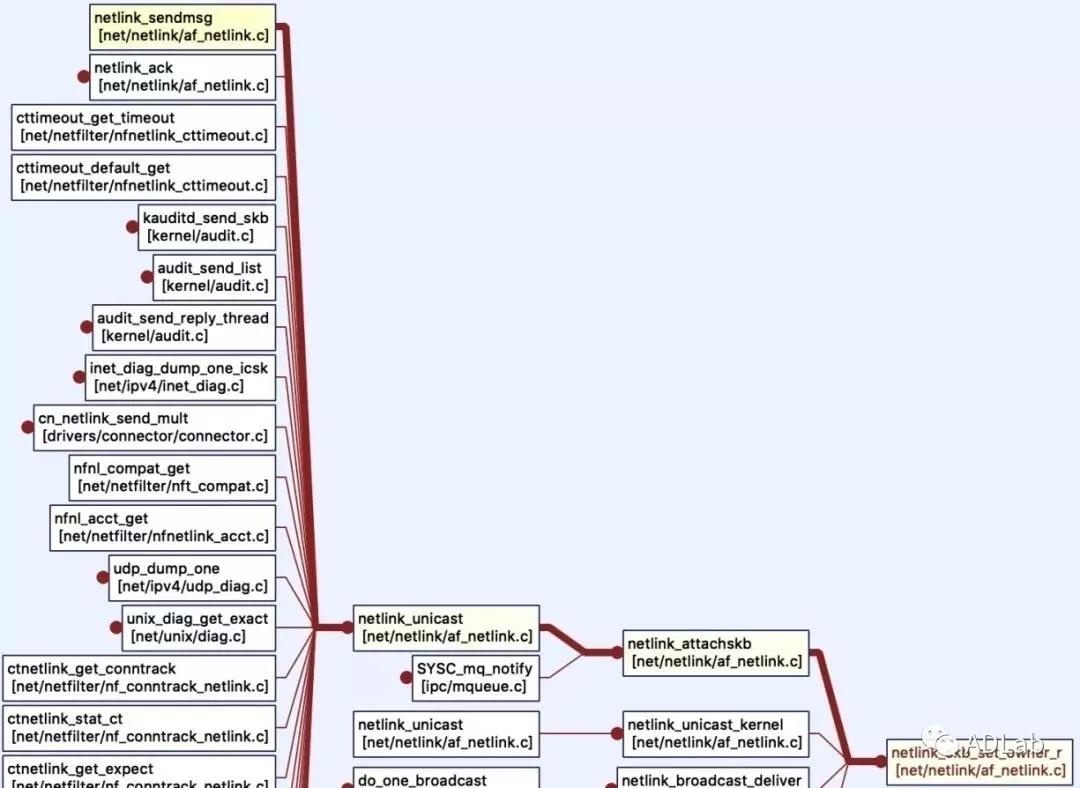 welcome-���ֲ�