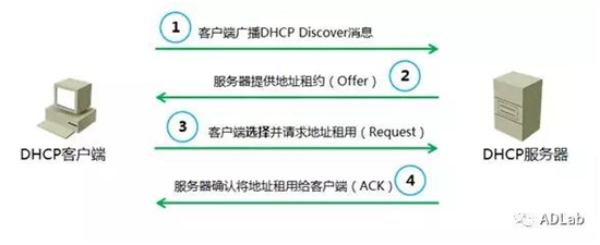 welcome-���ֲ�