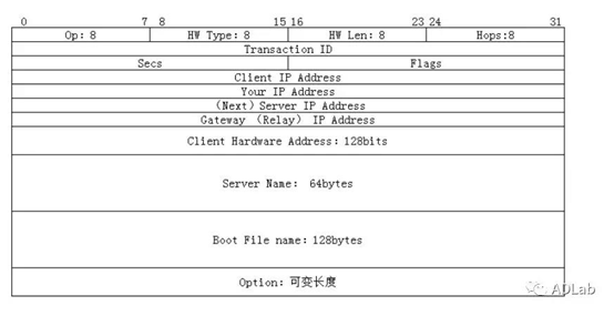 welcome-���ֲ�