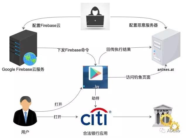 welcome-���ֲ�