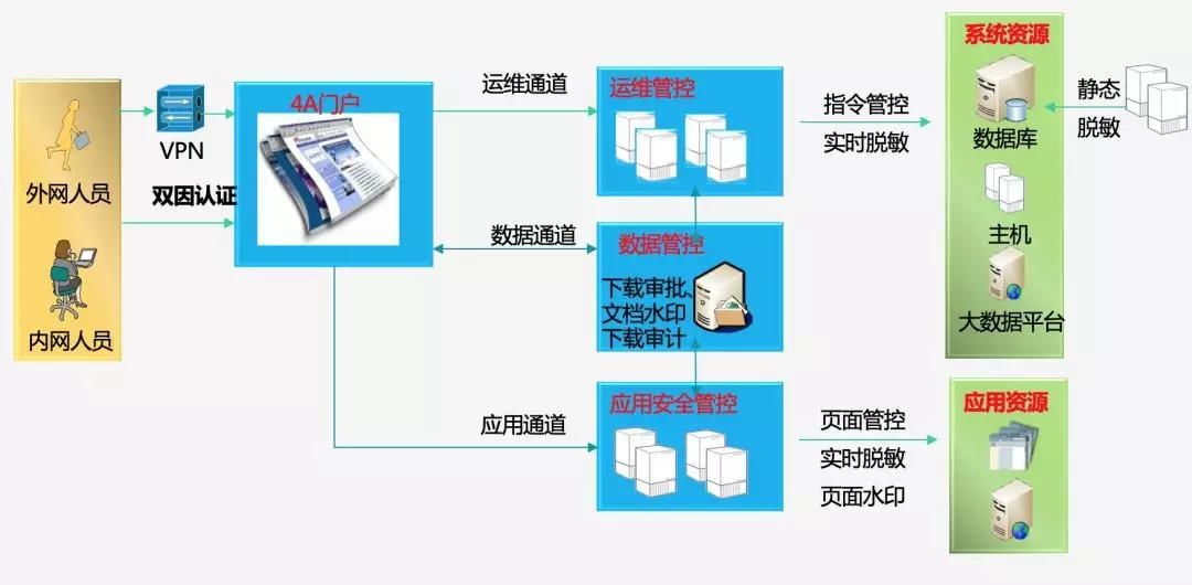 welcome-���ֲ�