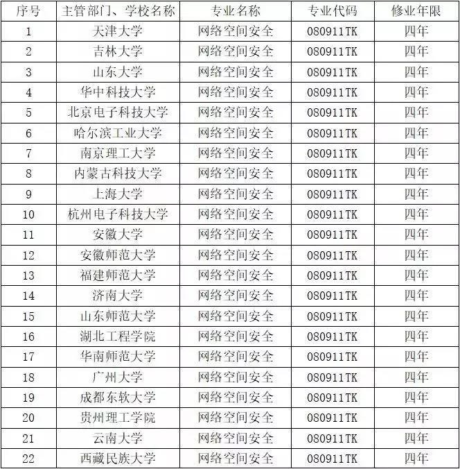 welcome-���ֲ�