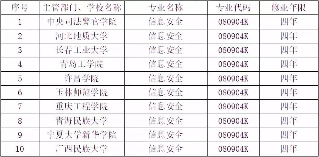 welcome-���ֲ�