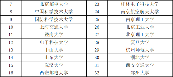 welcome-���ֲ�