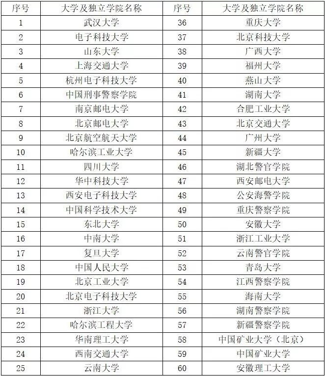 welcome-���ֲ�