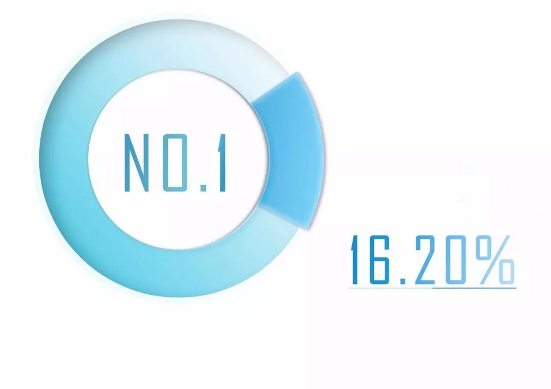 welcome-���ֲ�